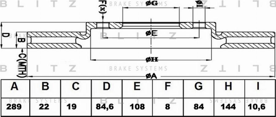 Blitz BS0160 - Тормозной диск autospares.lv