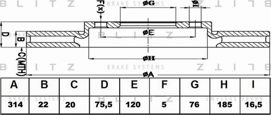 Blitz BS0183 - Тормозной диск autospares.lv