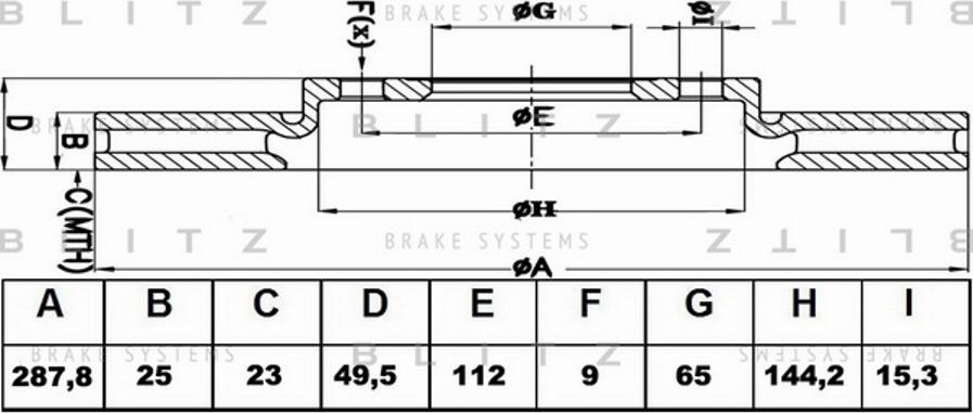 Blitz BS0182 - Тормозной диск autospares.lv