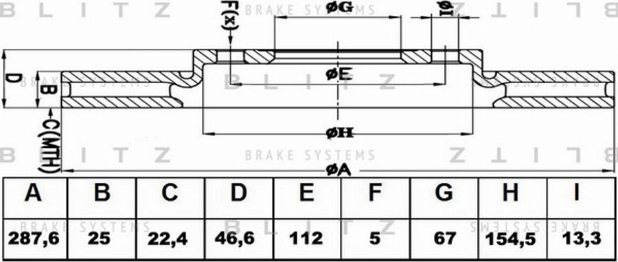 Blitz BS0136 - Тормозной диск autospares.lv