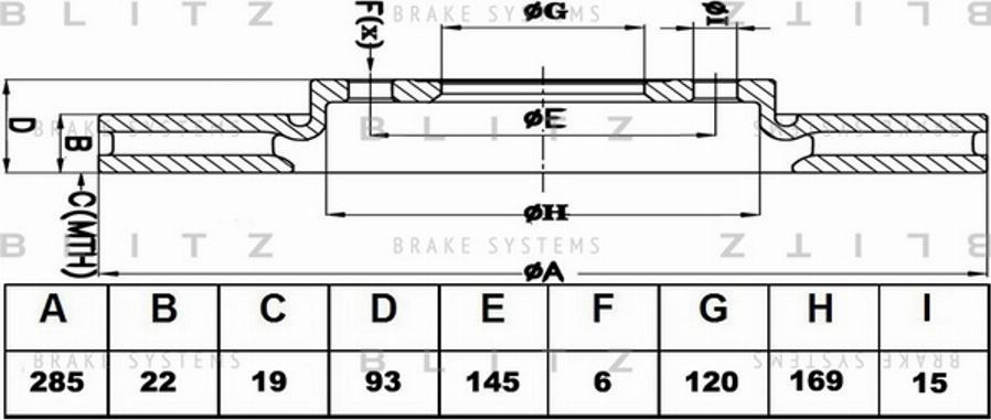 Blitz BS0130 - Тормозной диск autospares.lv