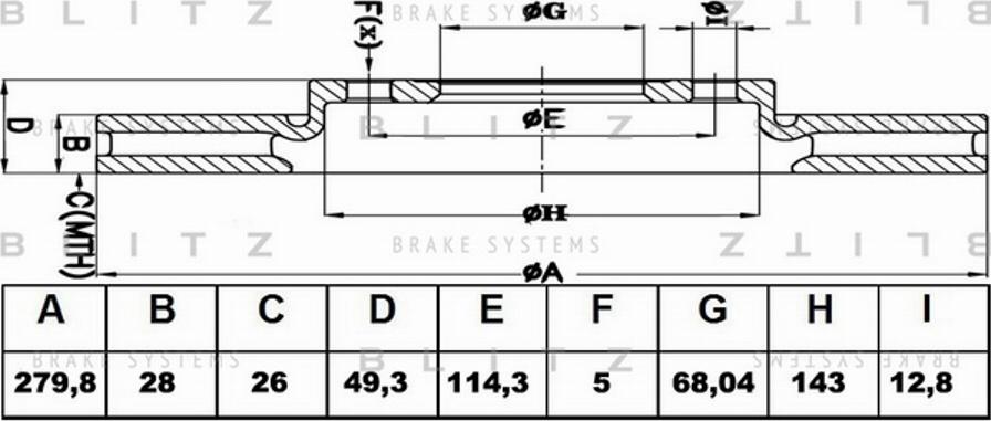 Blitz BS0170 - Тормозной диск autospares.lv