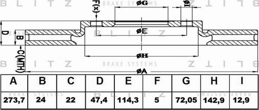 Blitz BS0171 - Тормозной диск autospares.lv