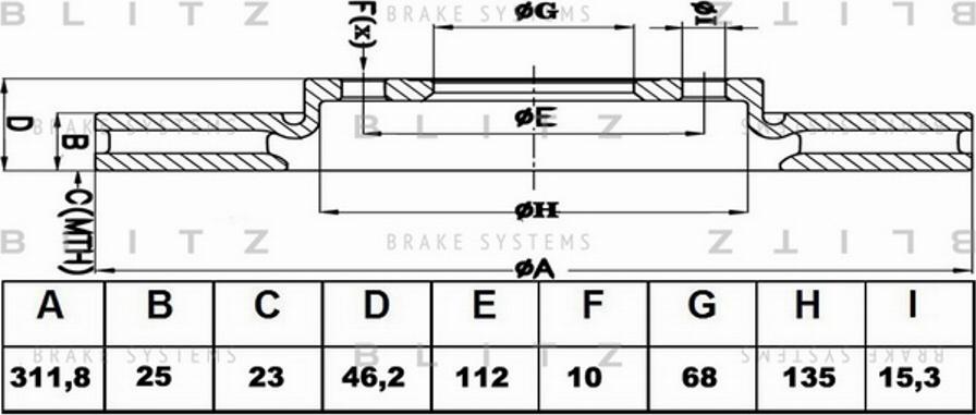 Blitz BS0173 - Тормозной диск autospares.lv