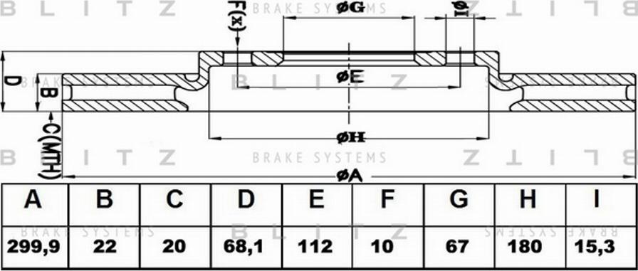 Blitz BS0172 - Тормозной диск autospares.lv