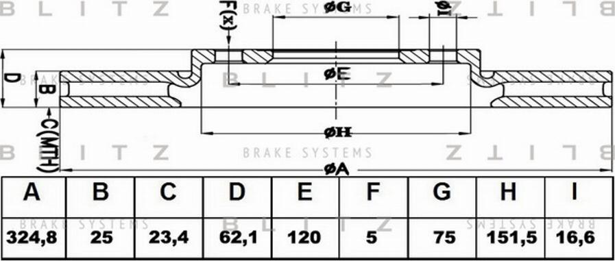 Blitz BS0391 - Тормозной диск autospares.lv