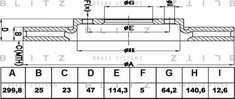 Blitz BS0393 - Тормозной диск autospares.lv