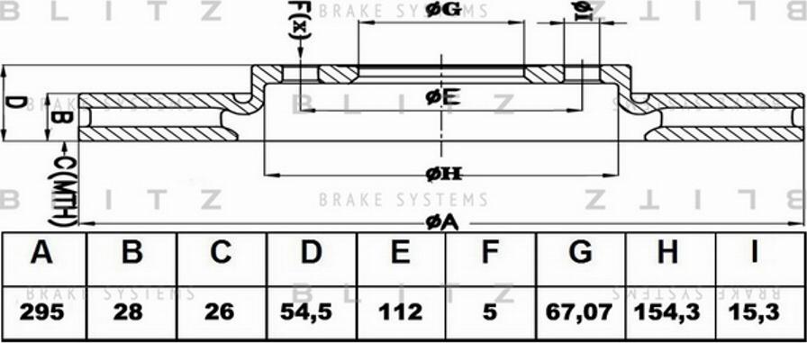 Blitz BS0363 - Тормозной диск autospares.lv