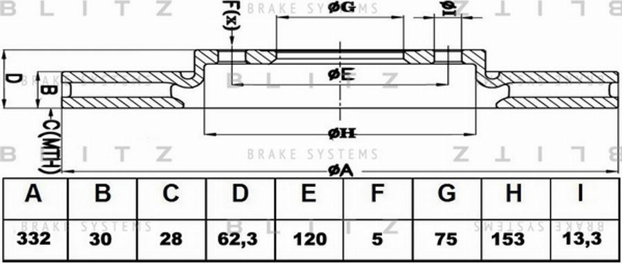 Blitz BS0309 - Тормозной диск autospares.lv