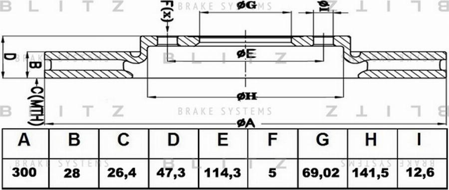 Blitz BS0303 - Тормозной диск autospares.lv