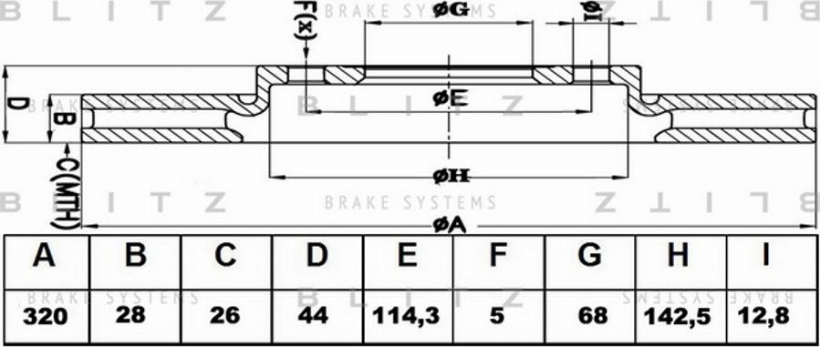 Blitz BS0319 - Тормозной диск autospares.lv