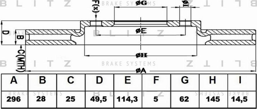 Blitz BS0332 - Тормозной диск autospares.lv