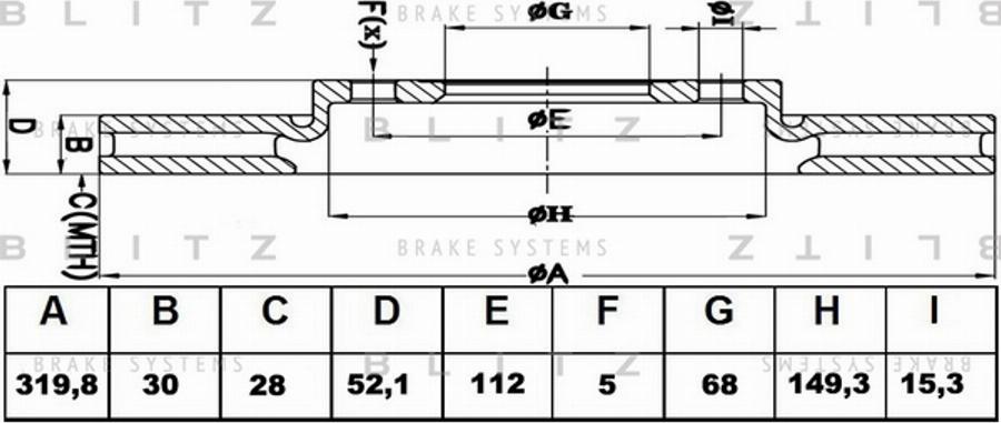 Blitz BS0329 - Тормозной диск autospares.lv