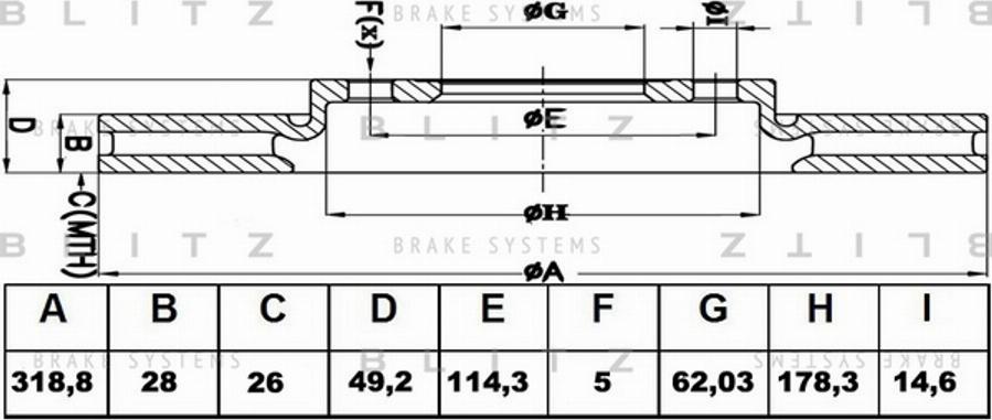 Blitz BS0324 - Тормозной диск autospares.lv