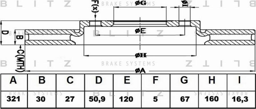 Blitz BS0294 - Тормозной диск autospares.lv