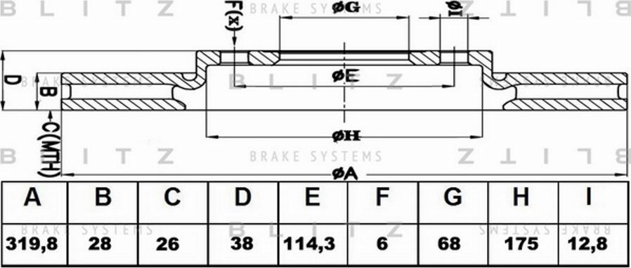 Blitz BS0250 - Тормозной диск autospares.lv