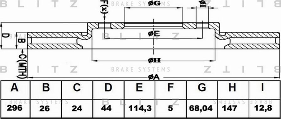 Blitz BS0251 - Тормозной диск autospares.lv