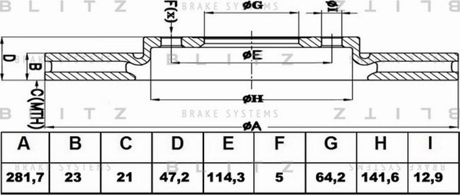 Blitz BS0253 - Тормозной диск autospares.lv