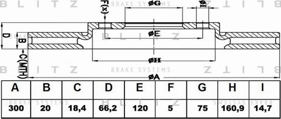 Blitz BS0215 - Тормозной диск autospares.lv