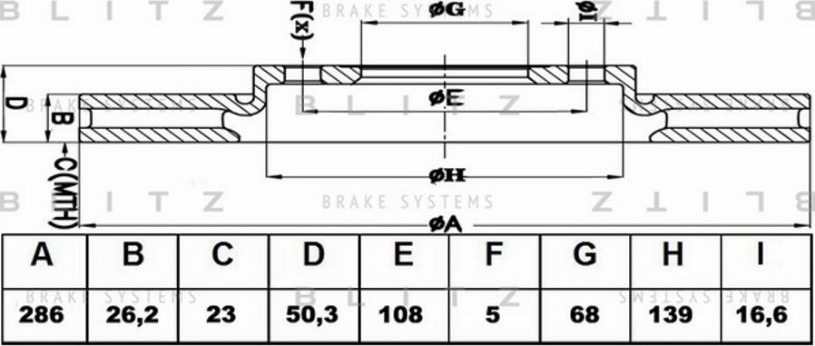 Blitz BS0211 - Тормозной диск autospares.lv