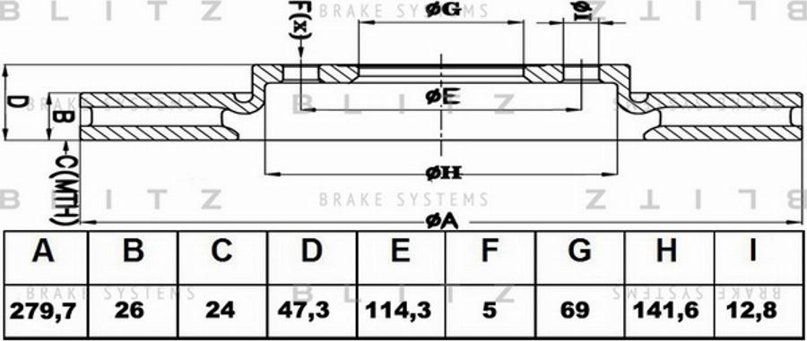 Blitz BS0281 - Тормозной диск autospares.lv