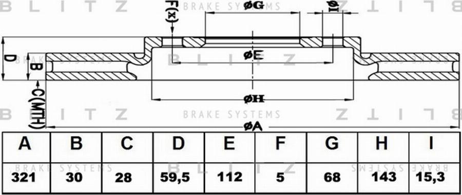 Blitz BS0236 - Тормозной диск autospares.lv