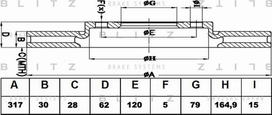 Blitz BS0231 - Тормозной диск autospares.lv