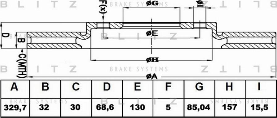 Blitz BS0223 - Тормозной диск autospares.lv