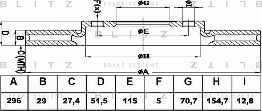 Blitz BS0227 - Тормозной диск autospares.lv