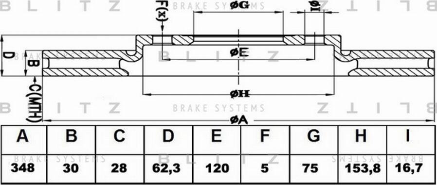 Blitz BS0272 - Тормозной диск autospares.lv