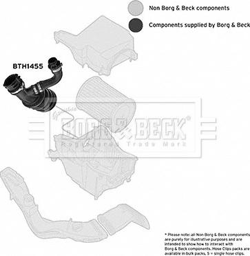Borg & Beck BTH1455 - Рукав воздухозаборника, воздушный фильтр autospares.lv
