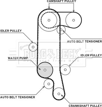 Borg & Beck BTW1052 - Водяной насос + комплект зубчатого ремня ГРМ autospares.lv