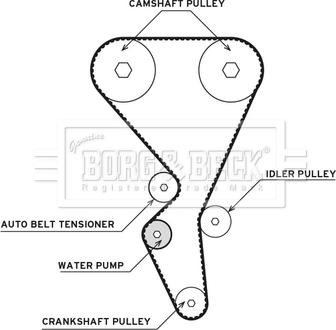 Borg & Beck BTW1036 - Водяной насос + комплект зубчатого ремня ГРМ autospares.lv