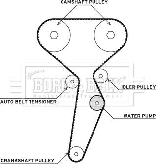 Borg & Beck BTW1077 - Водяной насос + комплект зубчатого ремня ГРМ autospares.lv