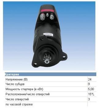 BOSCH 986011570 - Стартер autospares.lv