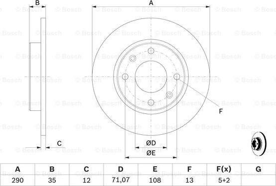 BOSCH 0 986 479 194 - Тормозной диск autospares.lv