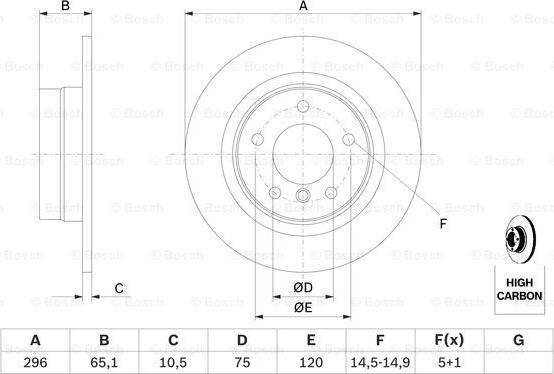 BOSCH 0 986 479 306 - Тормозной диск autospares.lv