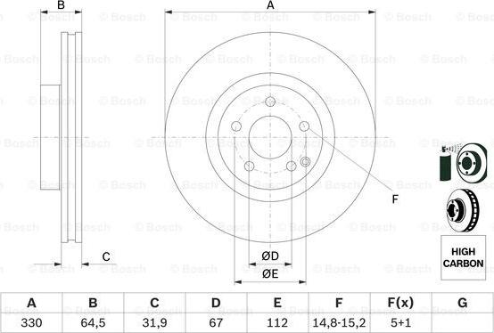 BOSCH 0 986 479 332 - Тормозной диск autospares.lv