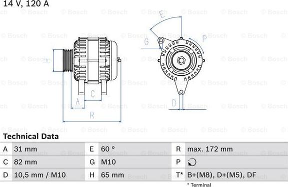 BOSCH 0 986 044 530 - Генератор autospares.lv