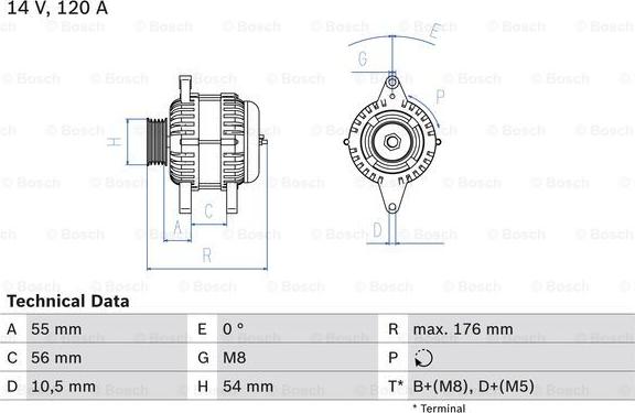 BOSCH 0 986 046 150 - Генератор autospares.lv