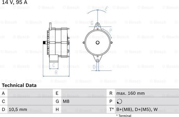 BOSCH 0 986 040 280 - Генератор autospares.lv