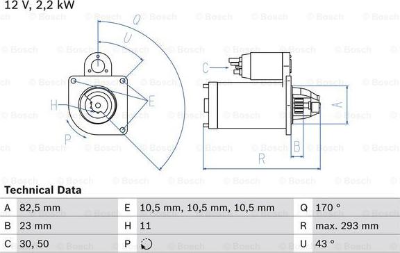 BOSCH 0 986 015 420 - Стартер autospares.lv