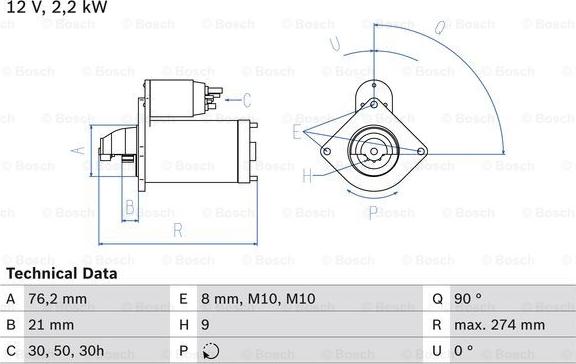 BOSCH 0 986 012 620 - Стартер autospares.lv