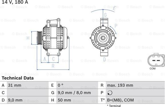 BOSCH 0 986 083 220 - Генератор autospares.lv