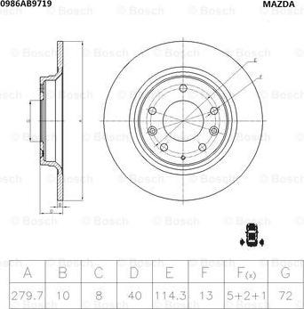 BOSCH 0 986 AB9 719 - Тормозной диск autospares.lv