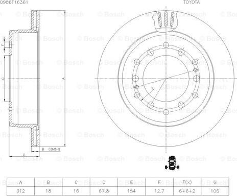 BOSCH 0 986 AB5 402 - Тормозной диск autospares.lv