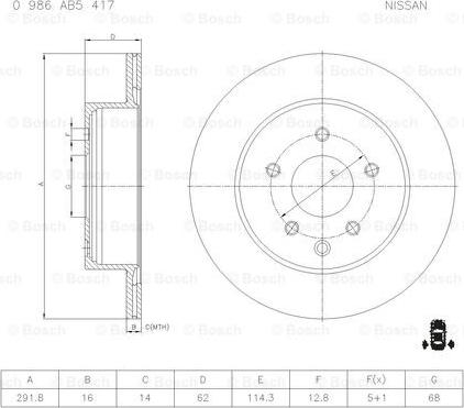 BOSCH 0 986 AB5 417 - Тормозной диск autospares.lv