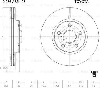 BOSCH 0 986 AB5 428 - Тормозной диск autospares.lv