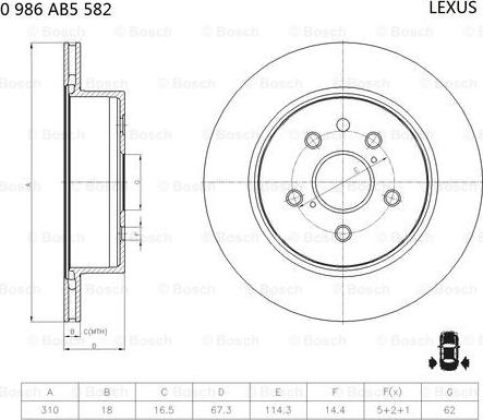 BOSCH 0 986 AB5 582 - Тормозной диск autospares.lv