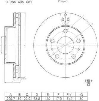 BOSCH 0 986 AB5 681 - Тормозной диск autospares.lv